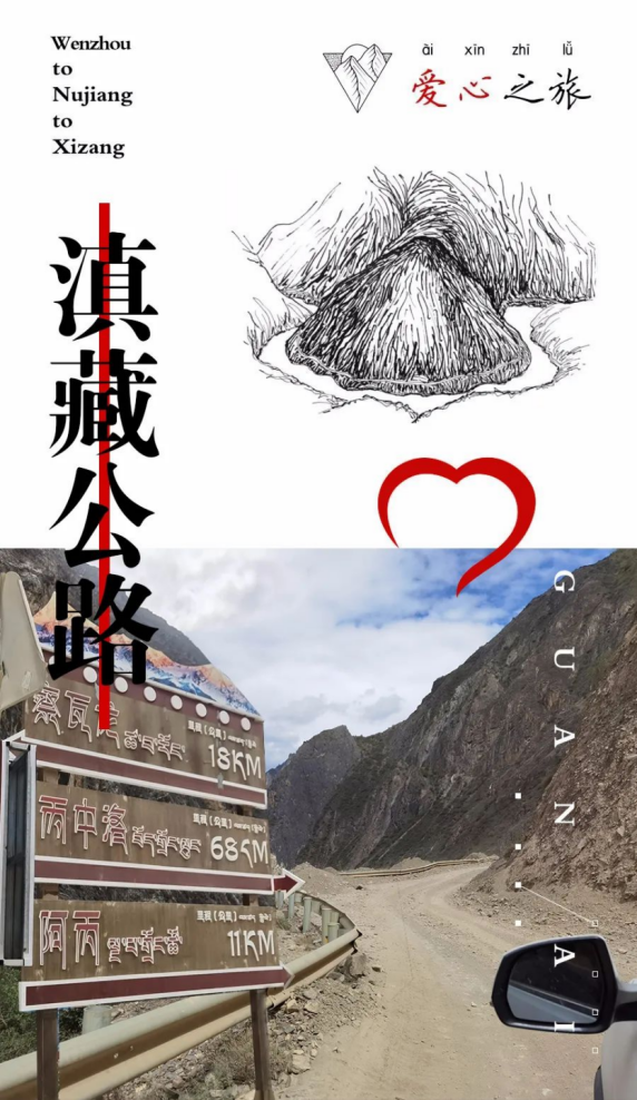 滇藏之行(xíng)：溫暖傳遞，用(yòng)愛(ài)心彙聚公益行(xíng)動力！